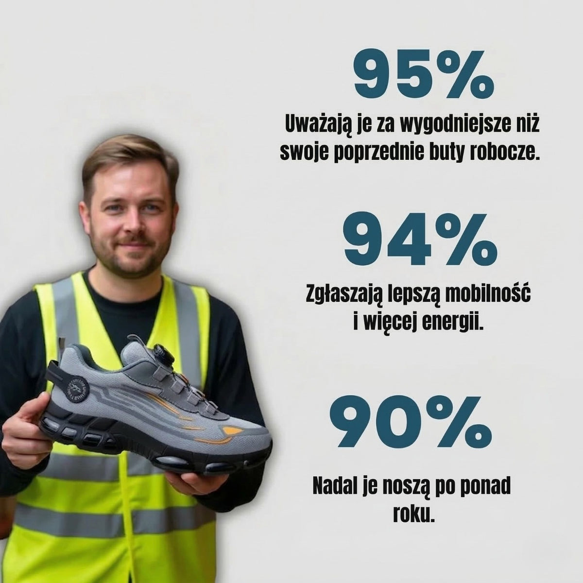 ForFix™ Pro Shield